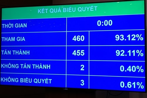 Xử lý trách nhiệm liên đới của người đứng đầu cơ quan gây nên oan, sai
